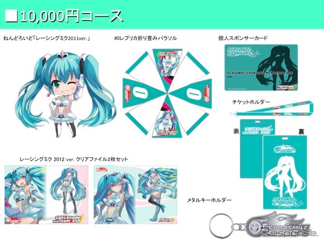 初音ミクGT、個人スポンサーの募集を開始