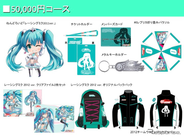 初音ミクGT、個人スポンサーの募集を開始