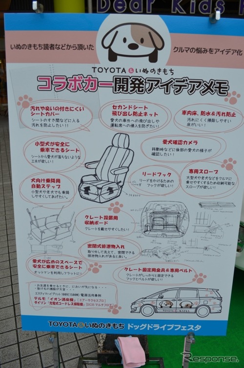 「TOYOTA&いぬのきもち ドッグドライブフェスタ」
