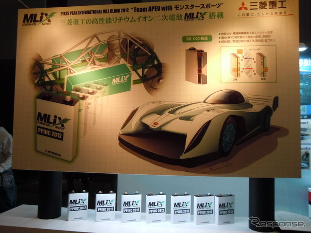 三菱重工・EVレースカー向けリチウムイオン電池