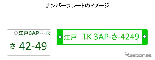 横長ナンバーはいかが? 国交省懇談会が意見募集