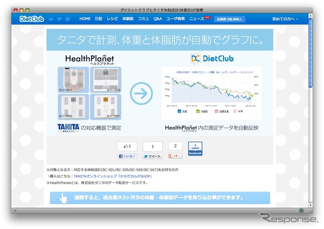 ダイエットクラブ
