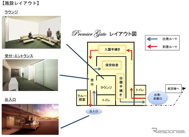 「ビジネスアビエーションターミナル-プレミアゲート-」の屋内レイアウト