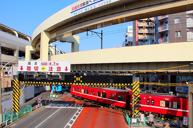 京急蒲田駅付近の高架化工事が完成すると環八通りや第一京浜(国道15号)などの渋滞も緩和する予定