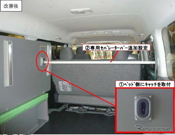 トヨタモデリスタの「ベッドキット」