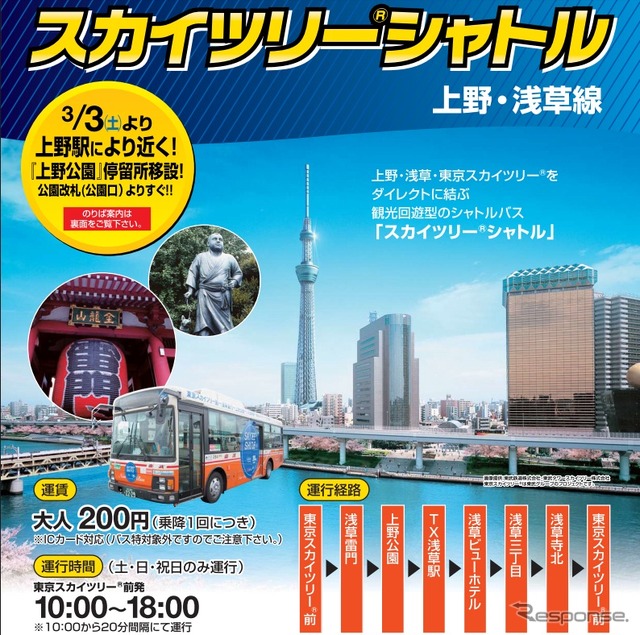 スカイツリーシャトル（資料）