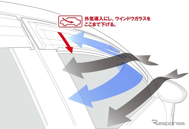 オートエクゼ・スポーツサイドバイザー