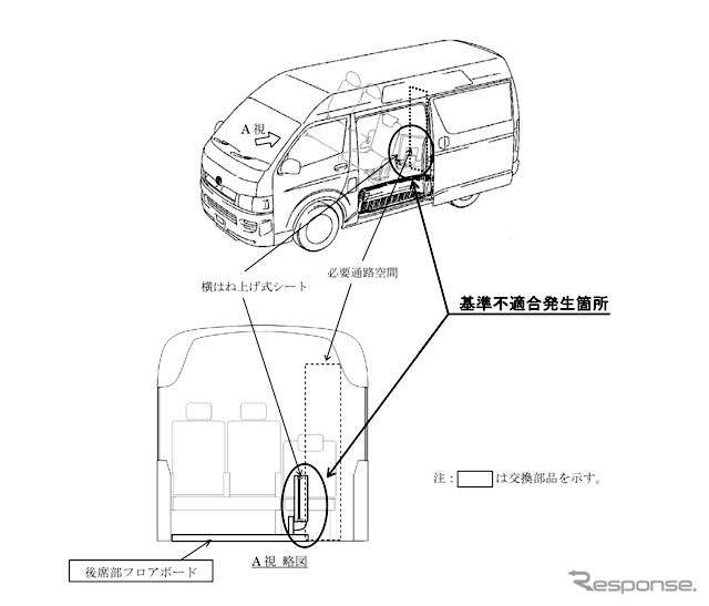 改善箇所説明図