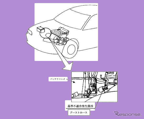 【リコール】三菱自動車、過去分を届け出