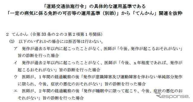 てんかんと運転免許について示した、道路交通法施行令の運用基準