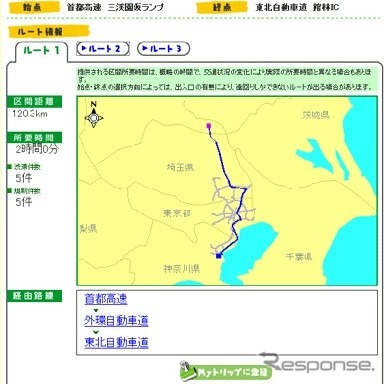パソコンで最短ルート検索——。