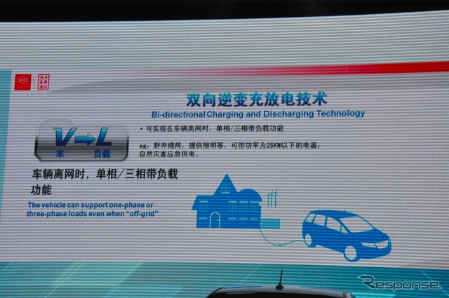 BYDブース、カンファレンスのようす(北京モーターショー12)