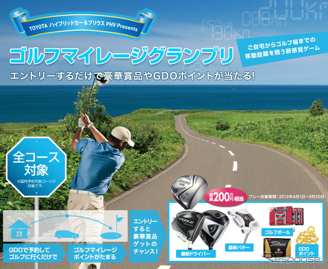 ゴルフダイジェスト、ゴルフマイレージグランプリ