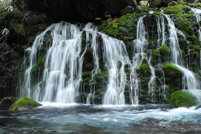 元滝伏流水(秋田県にかほ市)