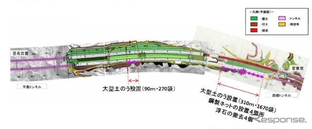 新東名落石対策箇所