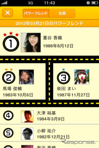 運気がアップする方位を占えるドライブアプリ『開運パワーロード』