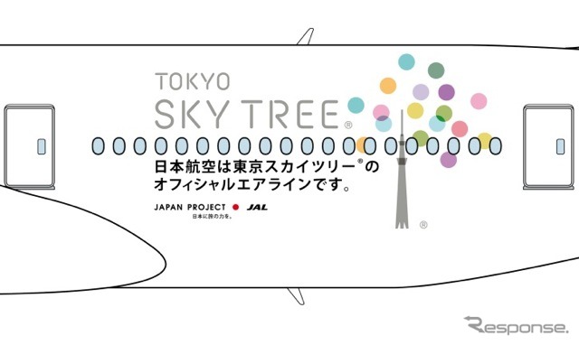 JAL×東京スカイツリージェット・ロゴについて---新しいタワーから生まれていく様々な「モノ」や「コト」、そこに集う人々のワクワクした気持ちをカラフルなドットで表現。タワーのシルエットと組み合わすことで、空へ伸びる「木」 に葉が繁り、花が咲き、豊かに果実が実る様子をデザインした。