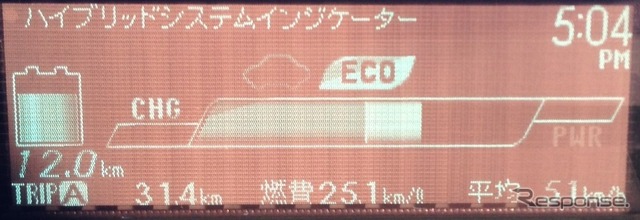 午後5時4分には12.0kmのEV走行が可能に