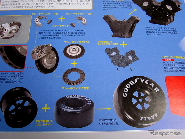デアゴスティーニ・ジャパン『週刊マクラーレン ホンダ MP4/4』は京商の精密モデル