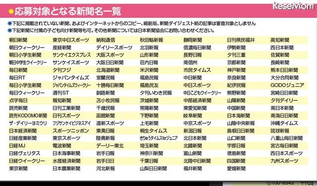 応募対象となる新聞名一覧
