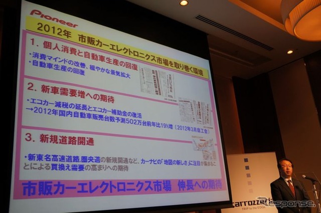 パイオニアのアプリユニット、PNDの置き換えを狙う