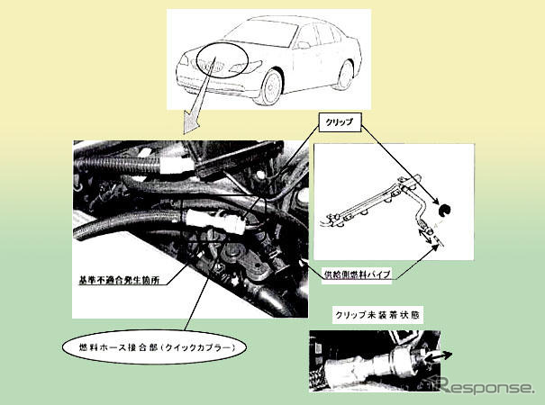 【リコール】BMW5シリーズなどの燃料ホースに“忘れ物”
