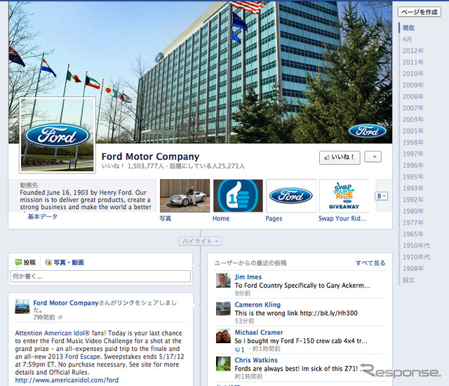 フォードモーターのFacebookページ