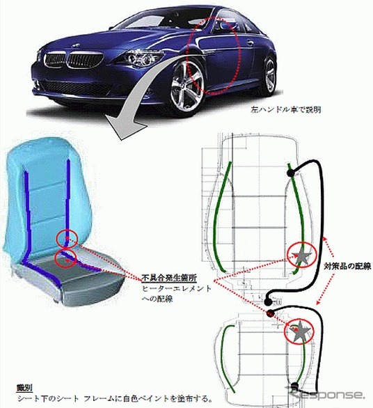 改善箇所