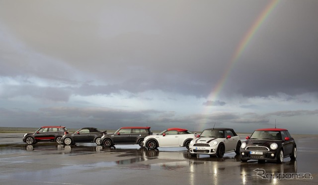 MINIのジョン クーパー ワークス(JCW)シリーズ
