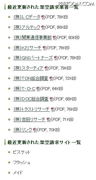 最近更新された架空請求業者と架空請求サイトの一覧