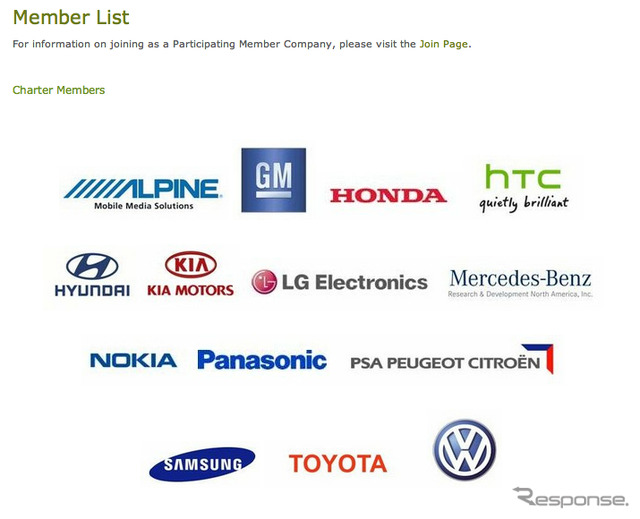 カーコネクティビティコンソーシアムのチャーターメンバー（創設メンバー）