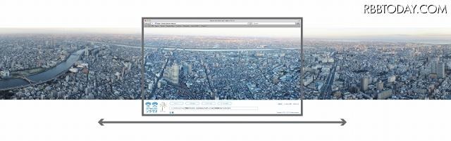 SKYTREE VIEWソラマド サイトのイメージ