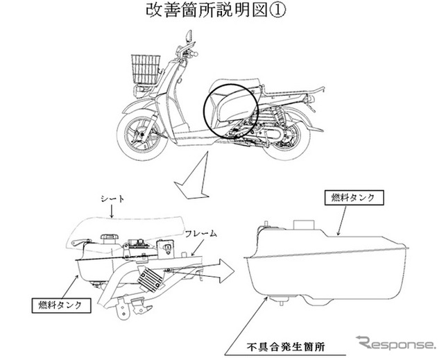 改善箇所