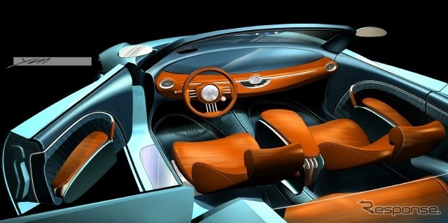 【デトロイトショー2001 出品車】フロントドライブだってスポーツだぜ