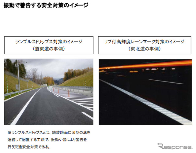 振動で警告する安全対策