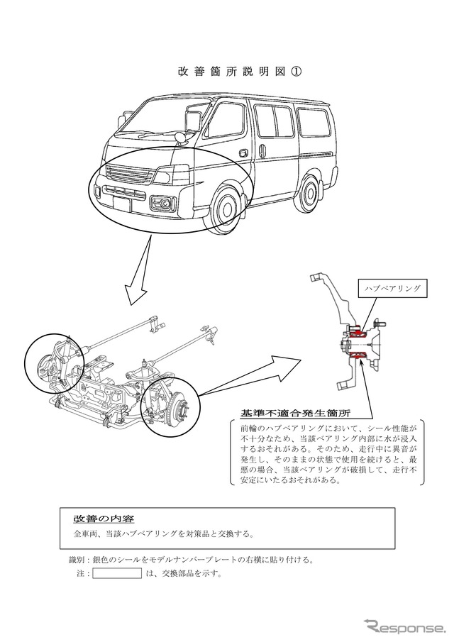 改善箇所説明図（1）