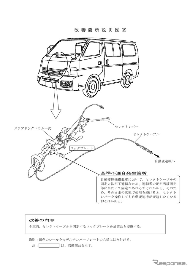 改善箇所説明図（2）