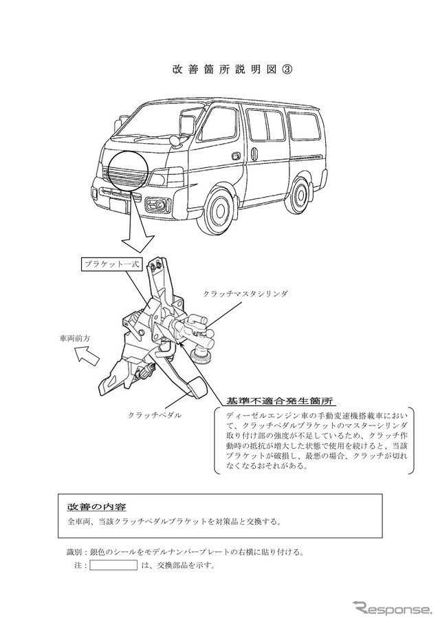 改善箇所説明図（3）