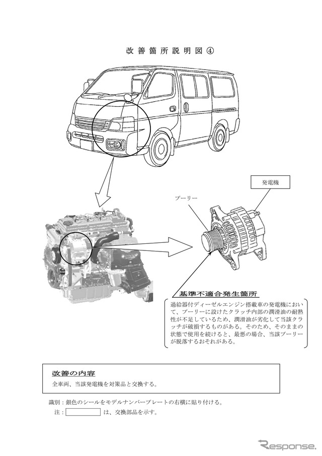 改善箇所説明図（4）