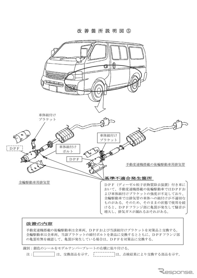 改善箇所説明図（5）