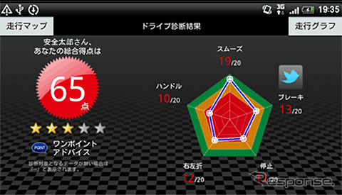 Safety Rec（イメージ）
