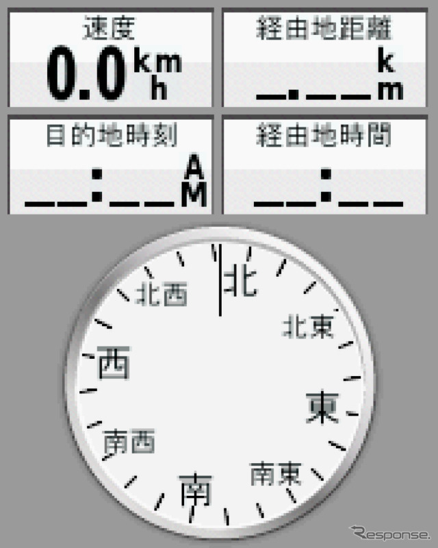 本体を斜めにしても使える3軸コンパス。