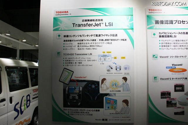 TransfarJetの概要（人とくるまのテクノロジー12）