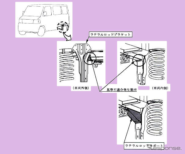【リコール】三菱自動車、“普通のリコール”