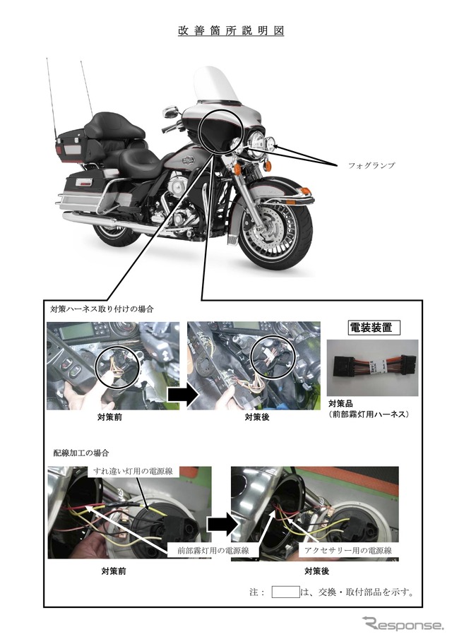 改善箇所説明図