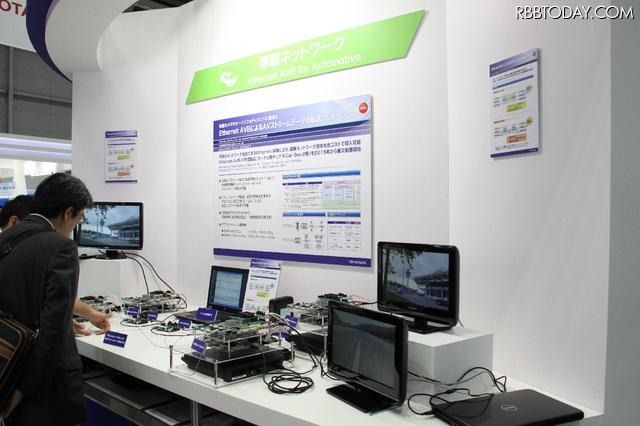 ネサスによるEthernet AVBのQoSストリーミング実験(人とくるまのテクノロジー12)