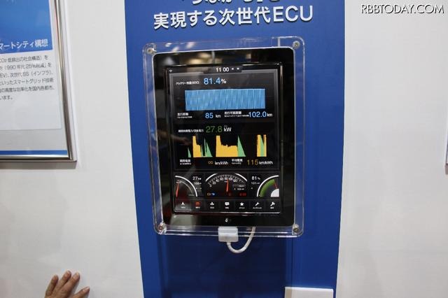 データロガー的な表示もアプリしだい。(人とくるまのテクノロジー12)