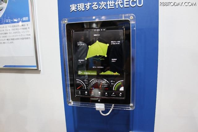 エコモード診断や運転特性の判断なども。分析が進めば故障予測や予防メンテナンスにも役立つ。(人とくるまのテクノロジー12)