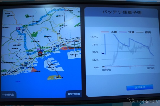 住友電工のクラウド型EVナビ