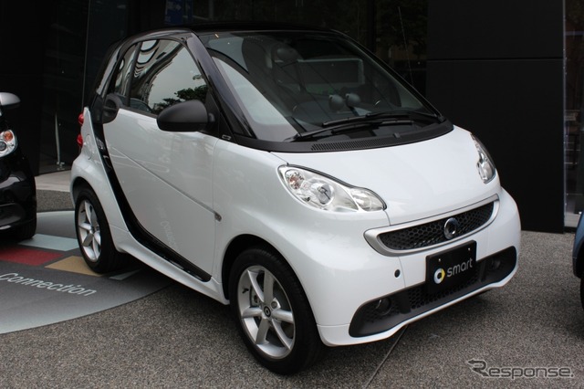 スマート フォーツー 新型　ターボモデル